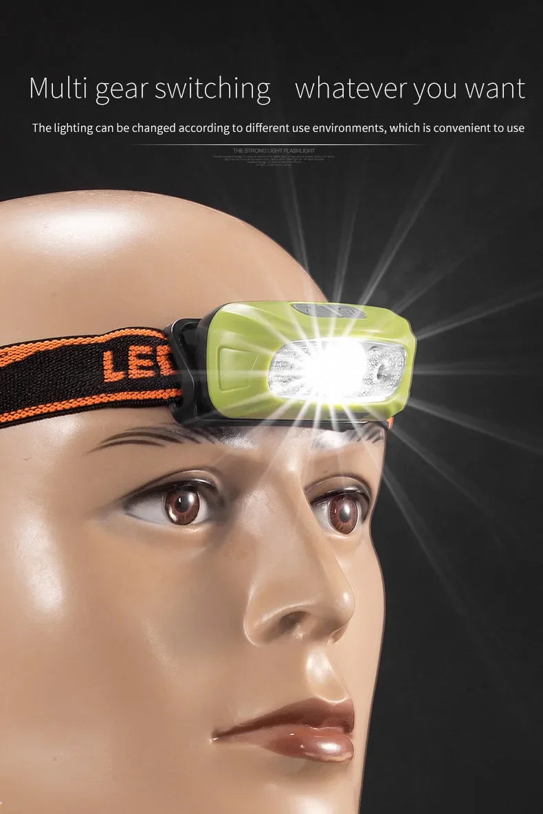 Mini Rechargeable Powerful Sensor Headlamp Fishing Camping USB Head Flashlight COB LED Head Light Torch Headlights Front Lantern - Action Outdoors Kiwi