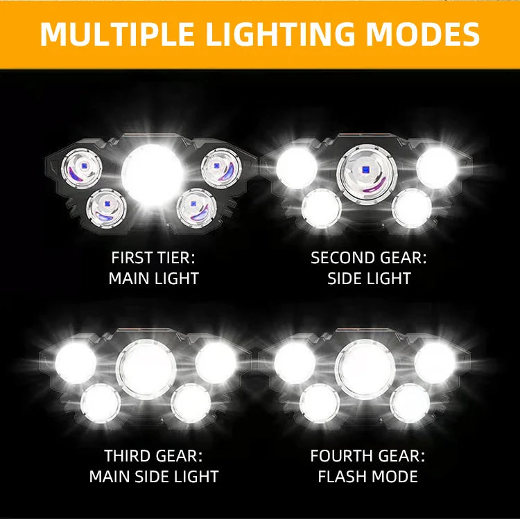 5 LED Headlamp Rechargeable with Built in 18650 Battery Strong Light Headlight Camping Adventure Fishing Head Light Flashlight - Action Outdoors Kiwi