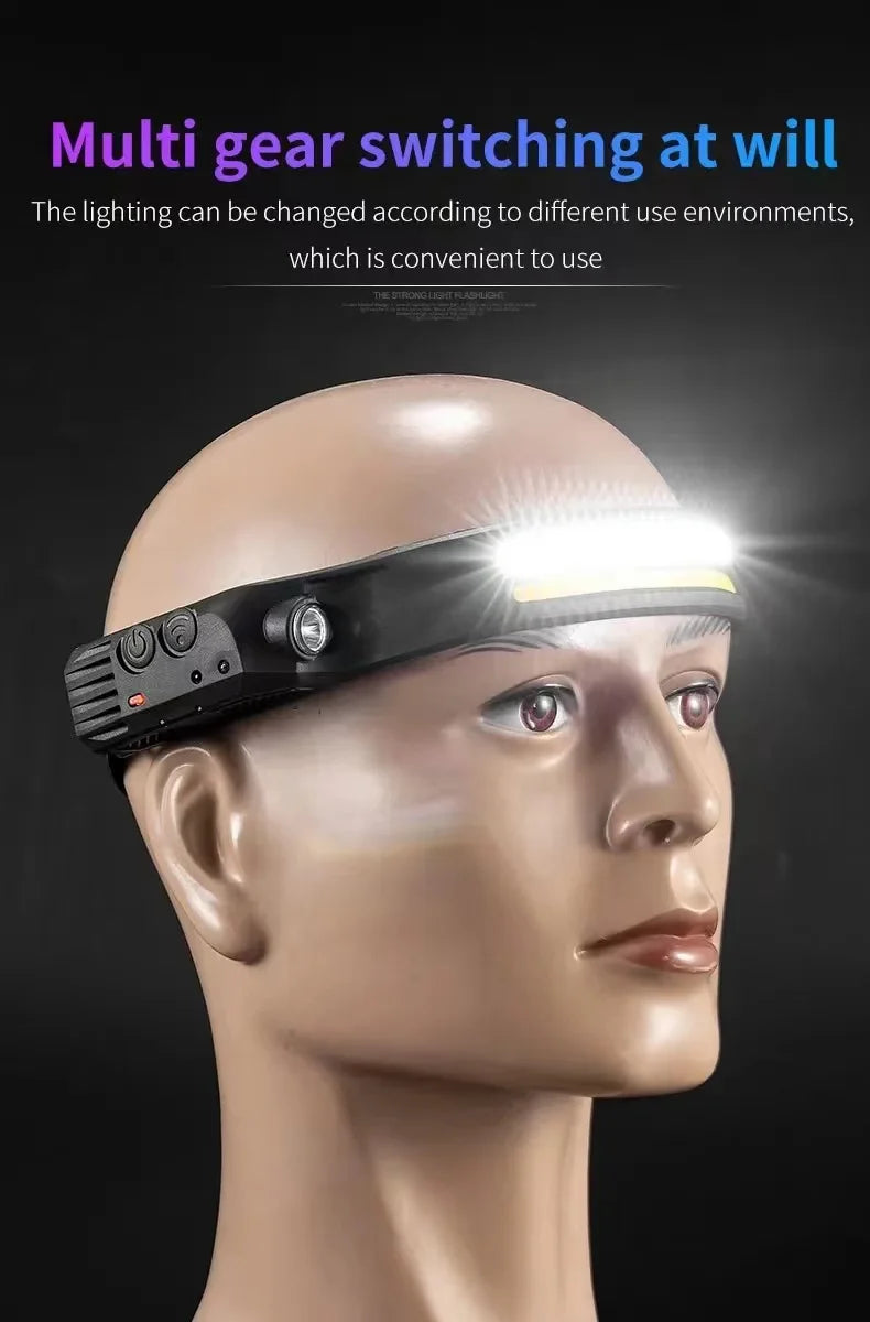 Headlight Portable head mounted work light rechargeable floodlight multifunctional outdoor fishing light strong running light - Action Outdoors Kiwi