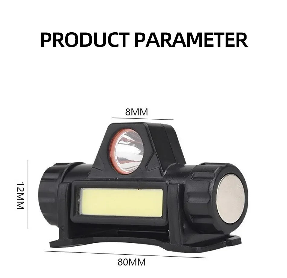 USB Rechargeable Portable Mini Powerful LED Headlamp Fishing XPE+COB Hunting Headlight Waterproof Super Bright Hunting Headlamp - Action Outdoors Kiwi