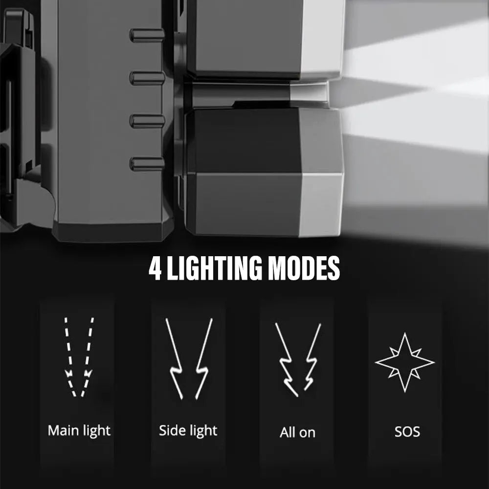 5*LED High Power Headlamp, Super Bright Rechargeable Fishing Camping Light, Long Distance Head Mounted Mining Lamp, Flashlight - Action Outdoors Kiwi