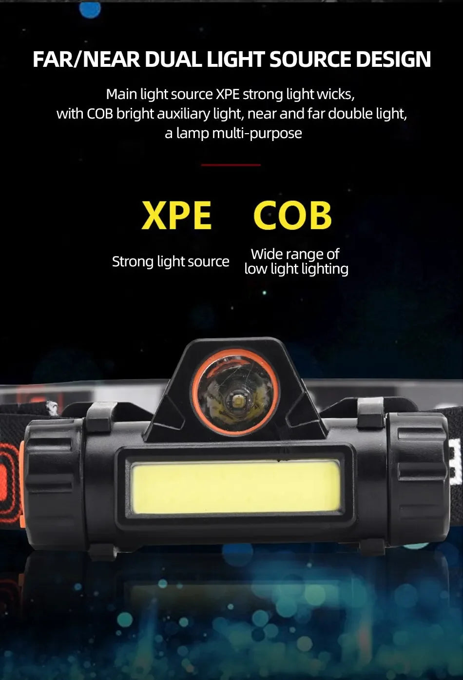 USB Rechargeable Portable Mini Powerful LED Headlamp Fishing XPE+COB Hunting Headlight Waterproof Super Bright Hunting Headlamp - Action Outdoors Kiwi