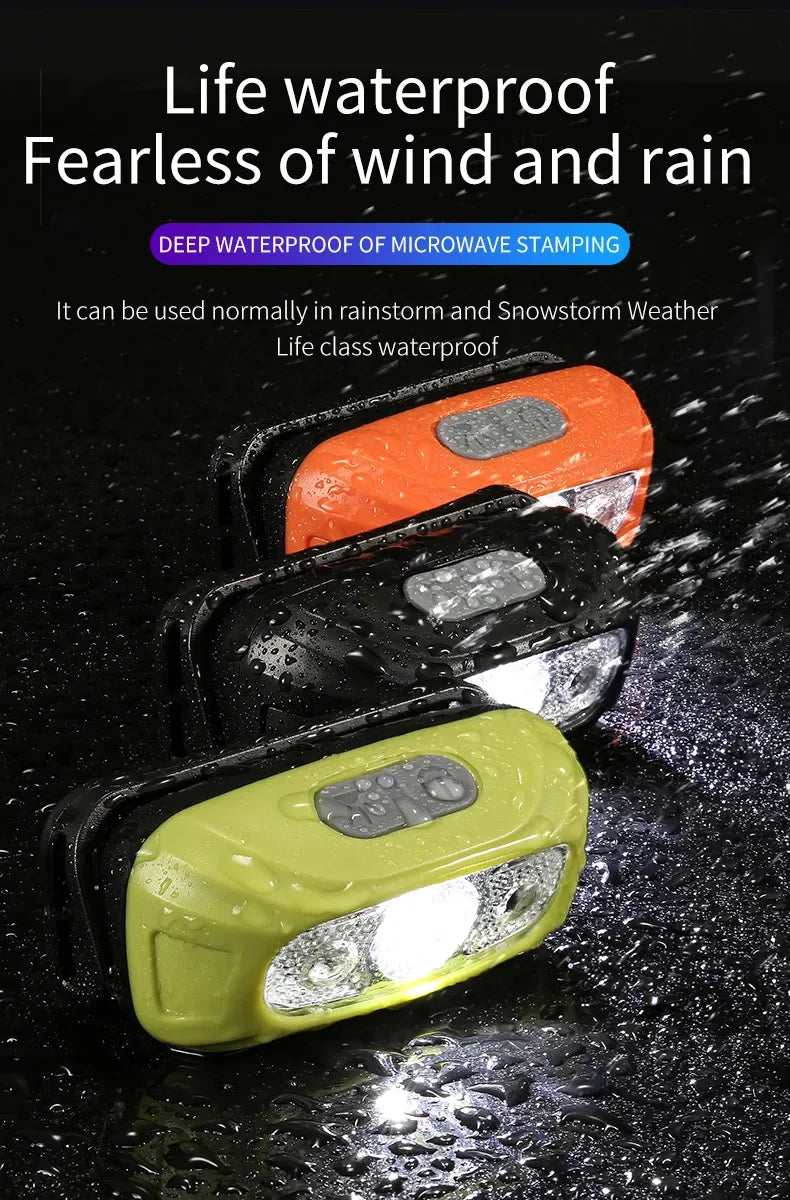 Mini Rechargeable Powerful Sensor Headlamp Fishing Camping USB Head Flashlight COB LED Head Light Torch Headlights Front Lantern - Action Outdoors Kiwi