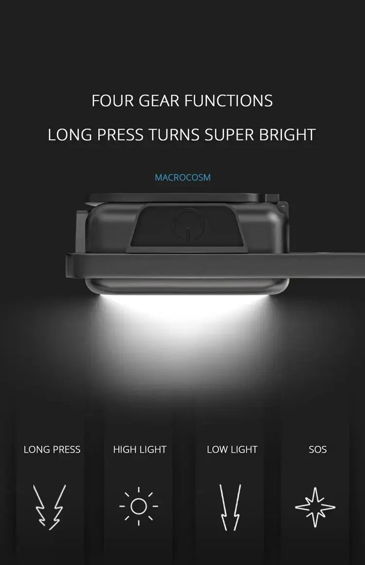 Mini Protable COB Flashlight Keychain Lamp 4 Lighting Modes Torch Outdoor Waterproof Emergency Camping Fishing Work Lights - Action Outdoors Kiwi