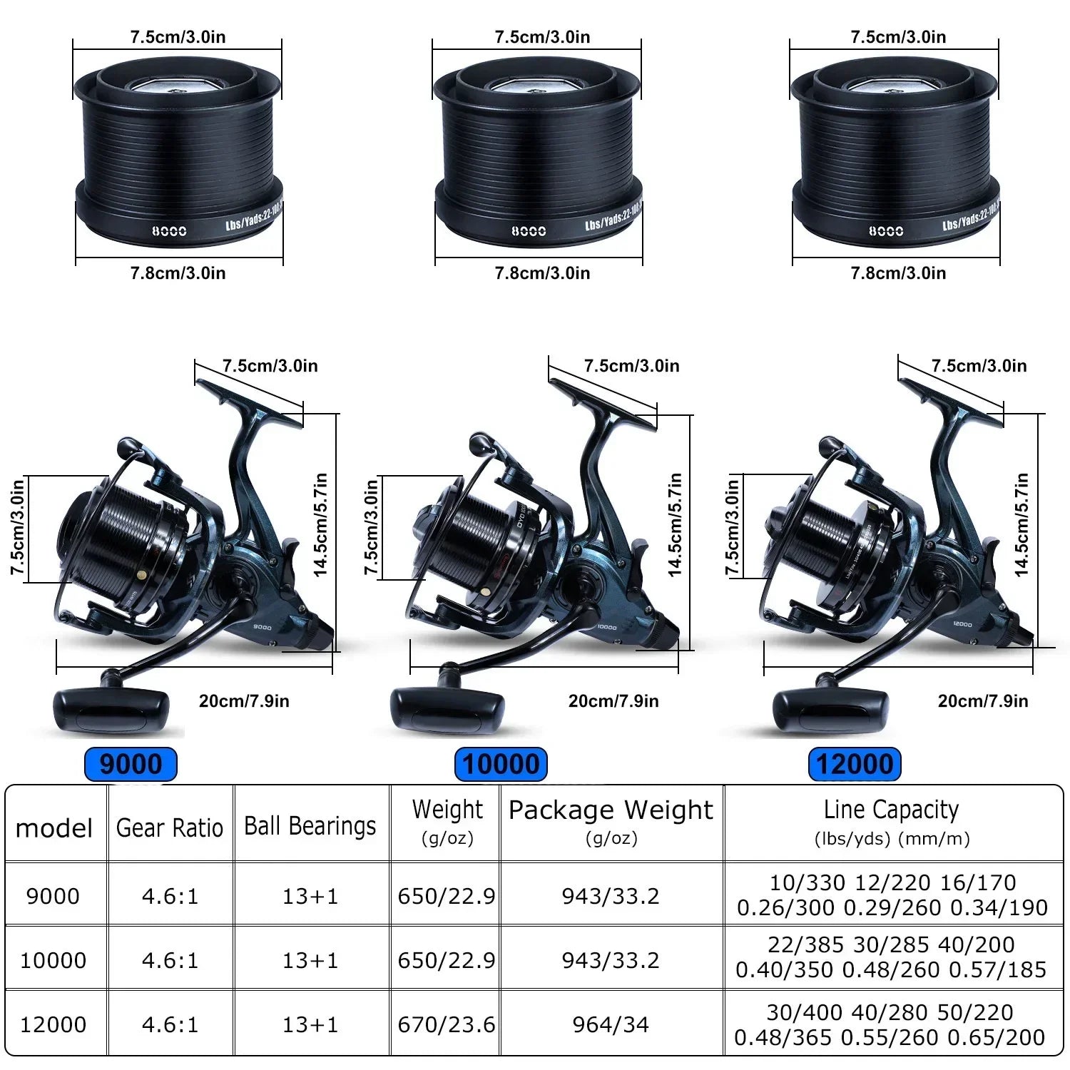 Sougayilang 8000-12000 Series Carp Fishing Reel Spinning Reel Max Drag 25kg Surf Fishing Reels Freshwater Saltwater Sea Fishing - Action Outdoors Kiwi
