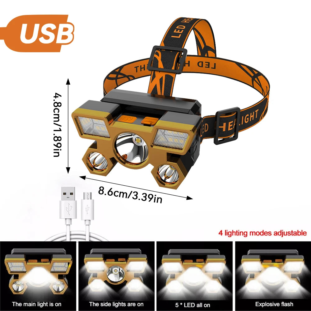 1 Pc Strong Light High Brightness Cob Headlight Usb Charging Head Mounted Night Fishing Light Outdoor Cycling Floodlight - Action Outdoors Kiwi