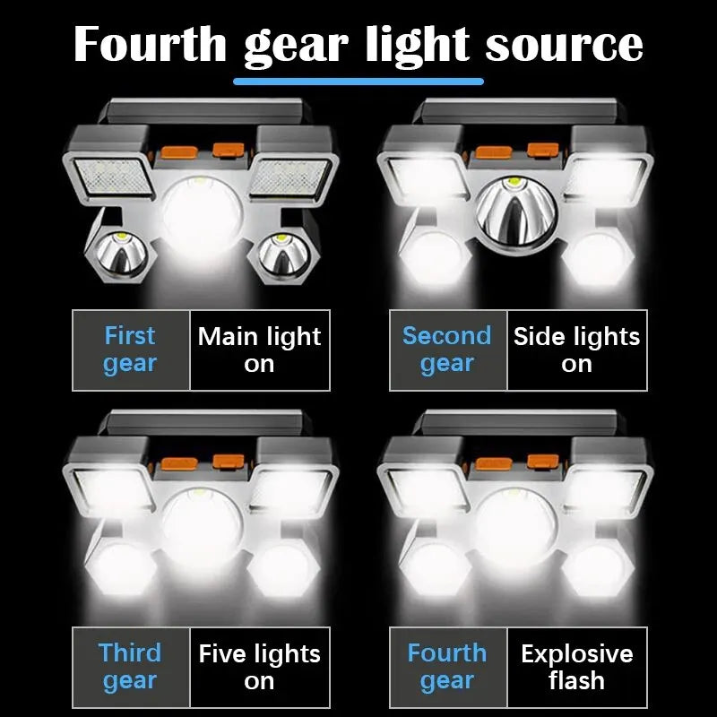 5*LED High Power Headlamp, Super Bright Rechargeable Fishing Camping Light, Long Distance Head Mounted Mining Lamp, Flashlight - Action Outdoors Kiwi