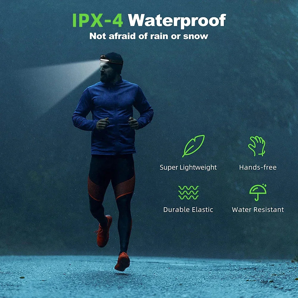 New Sensor Headlight Led Light Outdoor Strong Light Zoom Model Large Floodlight COB Head-mounted Fishing Light Running Headlamp - Action Outdoors Kiwi