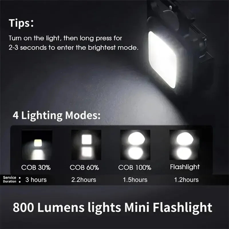 Mini LED Flashlight Keychain Multifunctional Portable COB Camping Lamps USB Charging Work Lights Outdoor Fishing Hiking Lanterna - Action Outdoors Kiwi