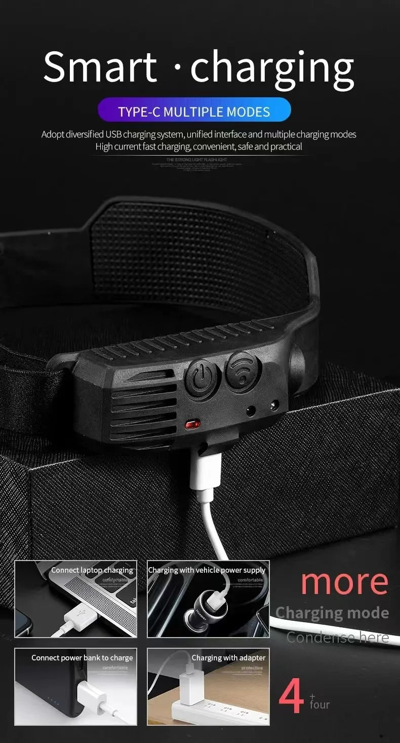 Headlight Portable head mounted work light rechargeable floodlight multifunctional outdoor fishing light strong running light - Action Outdoors Kiwi