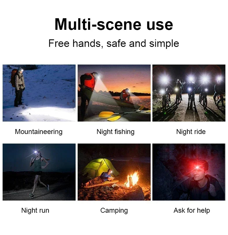High Power LED Headlamp 7 Mode COB Sensor Headlight Head Torch Flashlight Head Lamp By 18650 Battery For Camping Fishing Hunting - Action Outdoors Kiwi