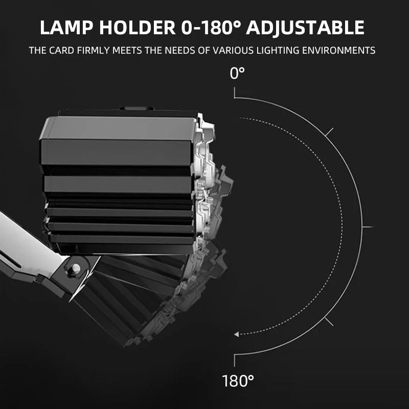 5 LED Headlamp Rechargeable with Built in 18650 Battery Strong Light Headlight Camping Adventure Fishing Head Light Flashlight - Action Outdoors Kiwi