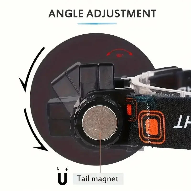 USB Rechargeable Portable Mini Powerful LED Headlamp Fishing XPE+COB Hunting Headlight Waterproof Super Bright Hunting Headlamp - Action Outdoors Kiwi