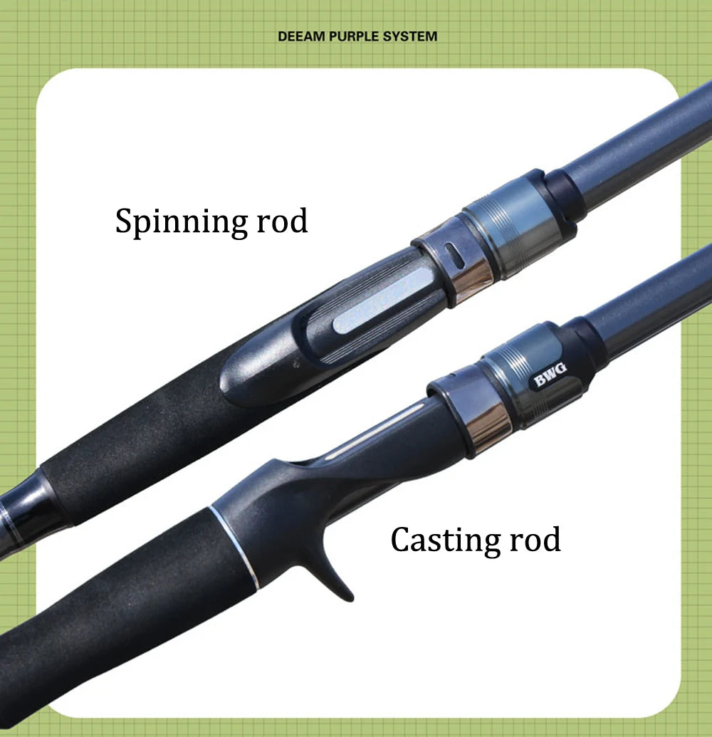 SIECHI Carbon Fiber Spinning Rod Telescopic Fishing Rod 1.8M 2.1M 2.4M 2.7M Casting Lure Feeder Rod Super Hard Carp Fishing Pole - Action Outdoors Kiwi