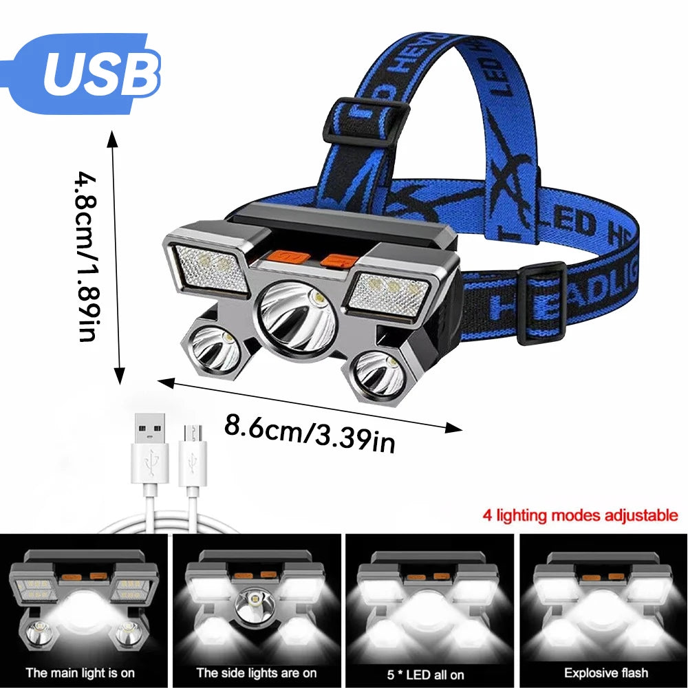 1 Pc Strong Light High Brightness Cob Headlight Usb Charging Head Mounted Night Fishing Light Outdoor Cycling Floodlight - Action Outdoors Kiwi