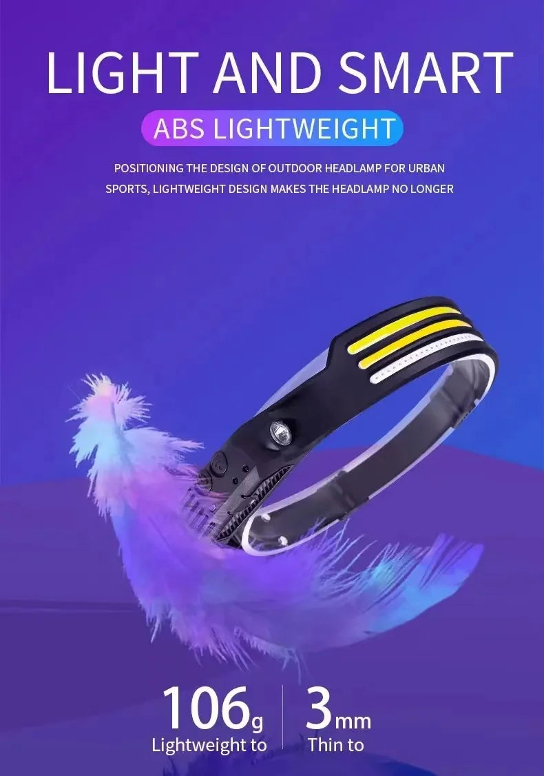 Headlight Portable head mounted work light rechargeable floodlight multifunctional outdoor fishing light strong running light - Action Outdoors Kiwi