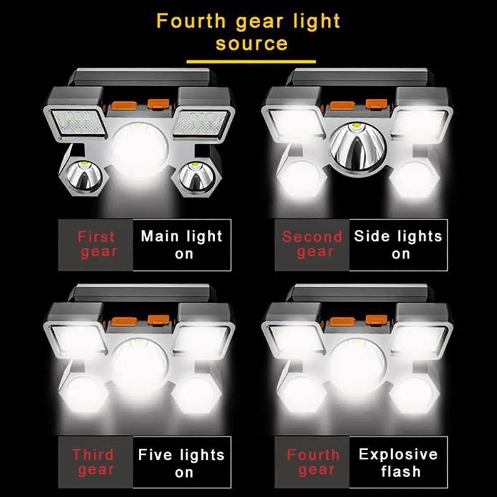5*LED High Power Headlamp, Super Bright Rechargeable Fishing Camping Light, Long Distance Head Mounted Mining Lamp, Flashlight - Action Outdoors Kiwi