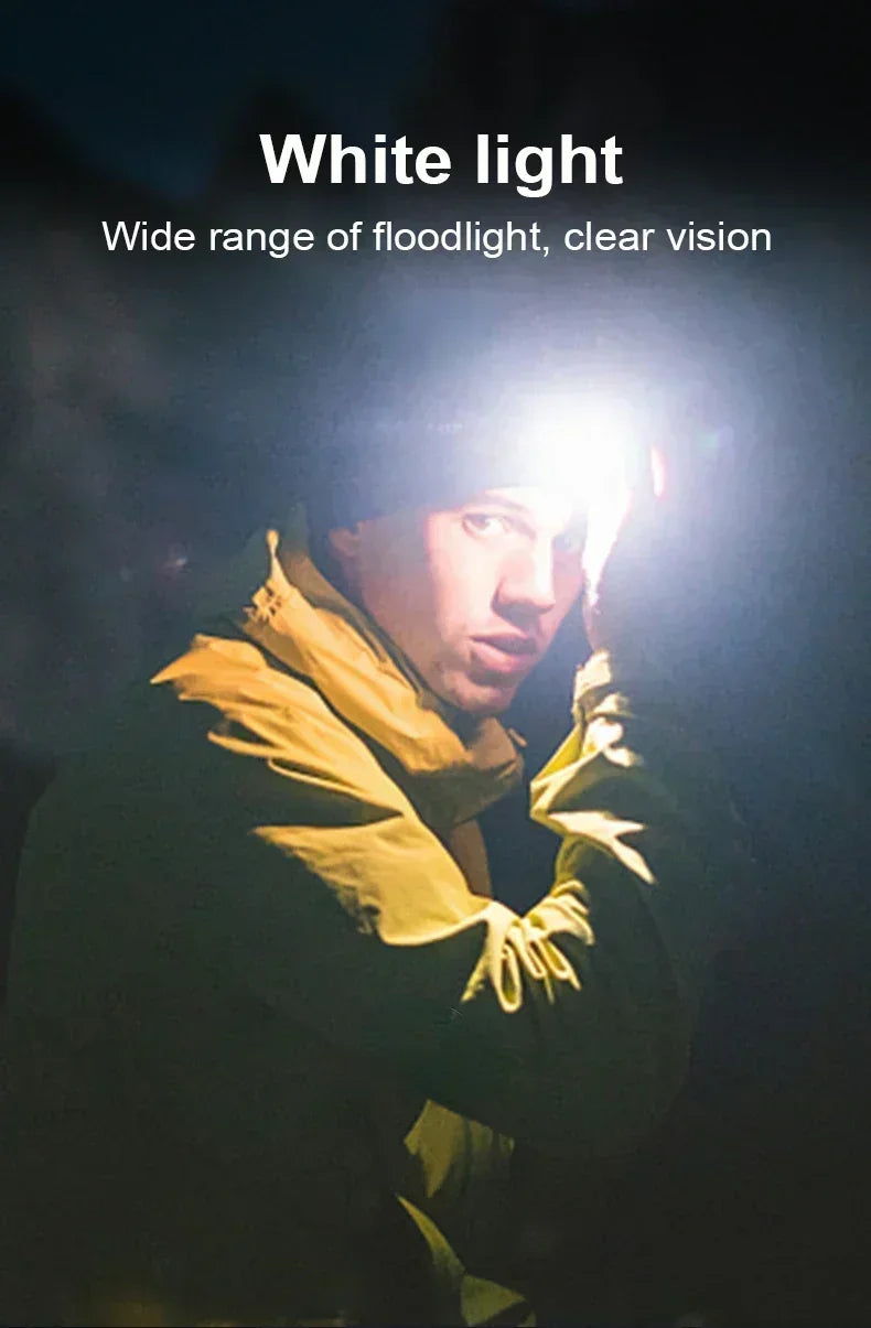 High Power LED Headlamp 7 Mode COB Sensor Headlight Head Torch Flashlight Head Lamp By 18650 Battery For Camping Fishing Hunting - Action Outdoors Kiwi