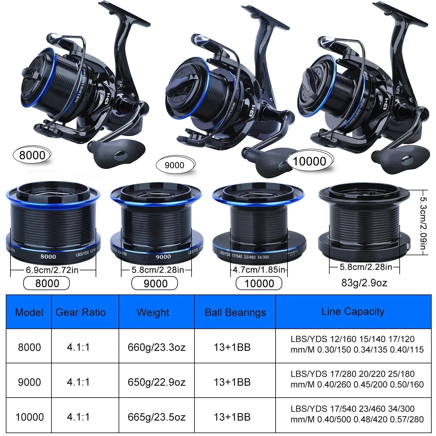 Sougayilang 8000-12000 Series Carp Fishing Reel Spinning Reel Max Drag 25kg Surf Fishing Reels Freshwater Saltwater Sea Fishing - Action Outdoors Kiwi
