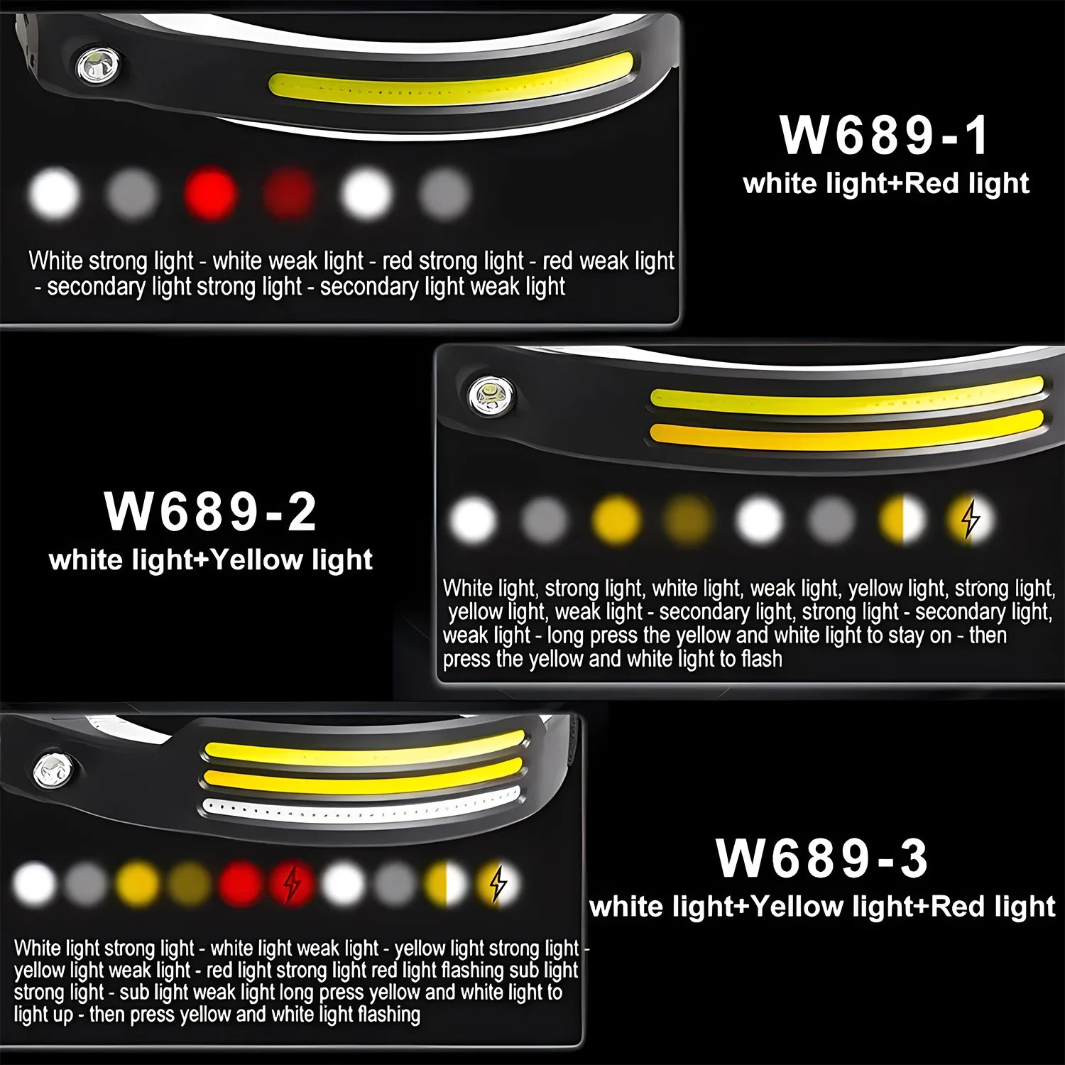 Headlight Portable head mounted work light rechargeable floodlight multifunctional outdoor fishing light strong running light - Action Outdoors Kiwi