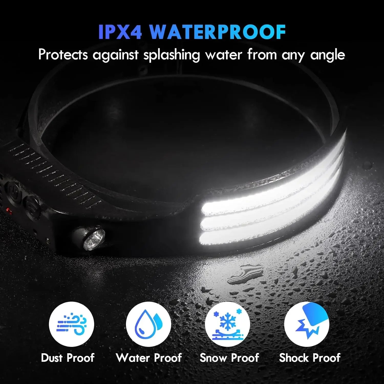 COB LED Headlamp Induction Head Lamp Built-in Battery USB Rechargeable Head Flashlight Outdoor Camping Fishing Sensor Headlight - Action Outdoors Kiwi