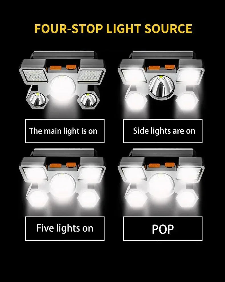 Powerful Rechargeable Head Flashlight for Fishing Led Headlamp Nitecore Camping Headlights Hunting Torch Hiking Front Lanterns - Action Outdoors Kiwi