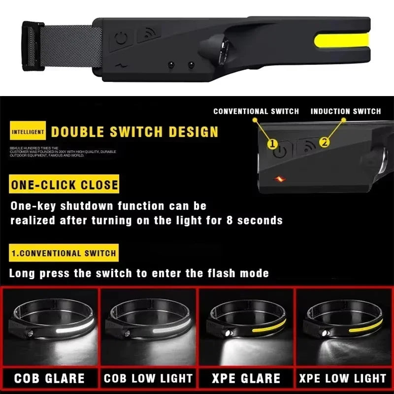 230°Bright Beam Headlamp LED Sensor Head lamp Built-in Battery USB Rechargeable Head Flashlight Outdoor Camping Fishing Headligh - Action Outdoors Kiwi