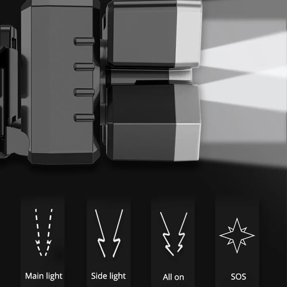 Outdoor High brightness 5LED Headset flashlight Outdoor household portable USB rechargeable Fishing miner lamp Strong headlight - Action Outdoors Kiwi