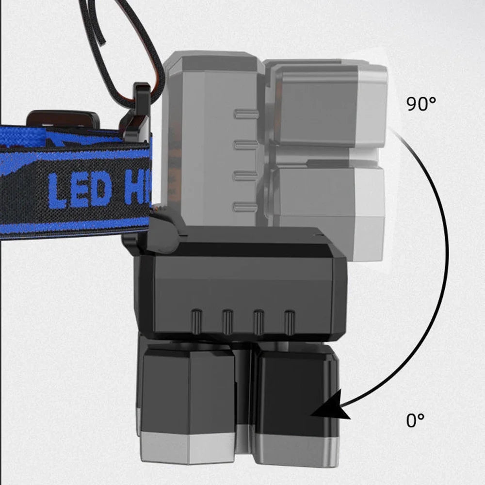 Outdoor High brightness 5LED Headset flashlight Outdoor household portable USB rechargeable Fishing miner lamp Strong headlight - Action Outdoors Kiwi