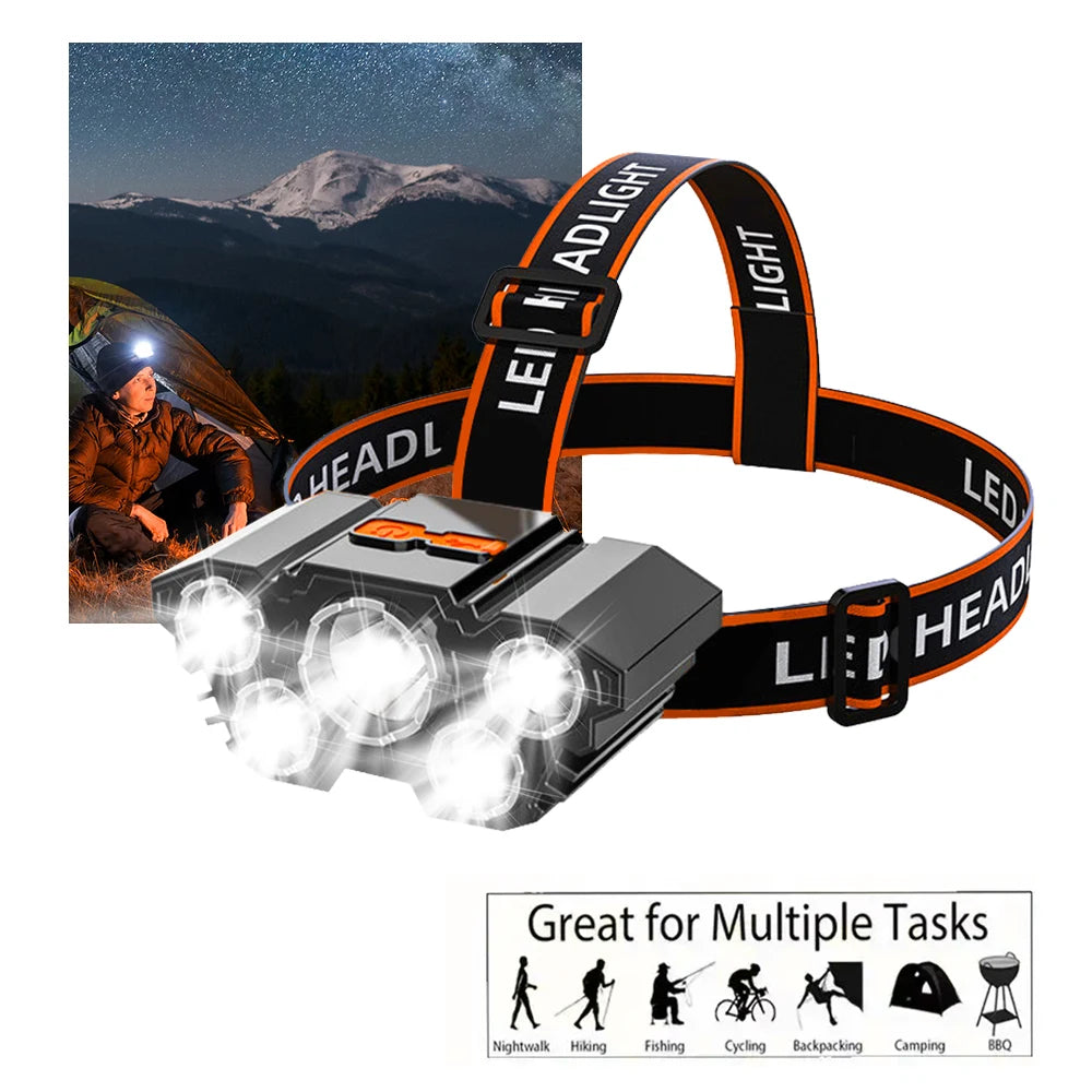 1 Pc Strong Light High Brightness Cob Headlight Usb Charging Head Mounted Night Fishing Light Outdoor Cycling Floodlight - Action Outdoors Kiwi