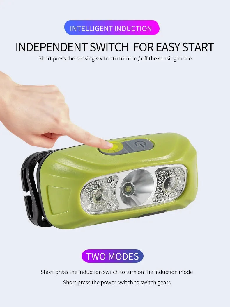 Mini Rechargeable Powerful Sensor Headlamp Fishing Camping USB Head Flashlight COB LED Head Light Torch Headlights Front Lantern - Action Outdoors Kiwi