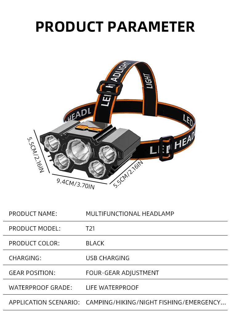 5 LED Headlamp Rechargeable with Built in 18650 Battery Strong Light Headlight Camping Adventure Fishing Head Light Flashlight - Action Outdoors Kiwi