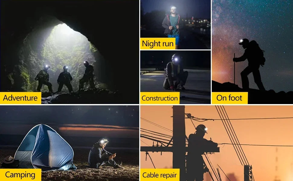 COB LED Headlamp Induction Head Lamp Built-in Battery USB Rechargeable Head Flashlight Outdoor Camping Fishing Sensor Headlight - Action Outdoors Kiwi