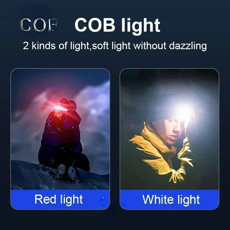 High Power LED Headlamp 7 Mode COB Sensor Headlight Head Torch Flashlight Head Lamp By 18650 Battery For Camping Fishing Hunting - Action Outdoors Kiwi