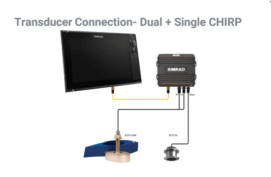 Advance Trident Marine Electronic Fish Finders Simrad S5100 CHIRP Sonar Module