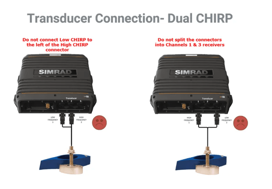 Advance Trident Marine Electronic Fish Finders Simrad S5100 CHIRP Sonar Module