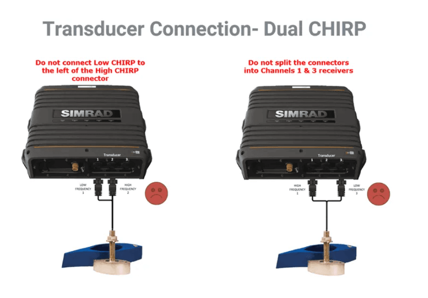 Advance Trident Marine Electronic Fish Finders Simrad S5100 CHIRP Sonar Module