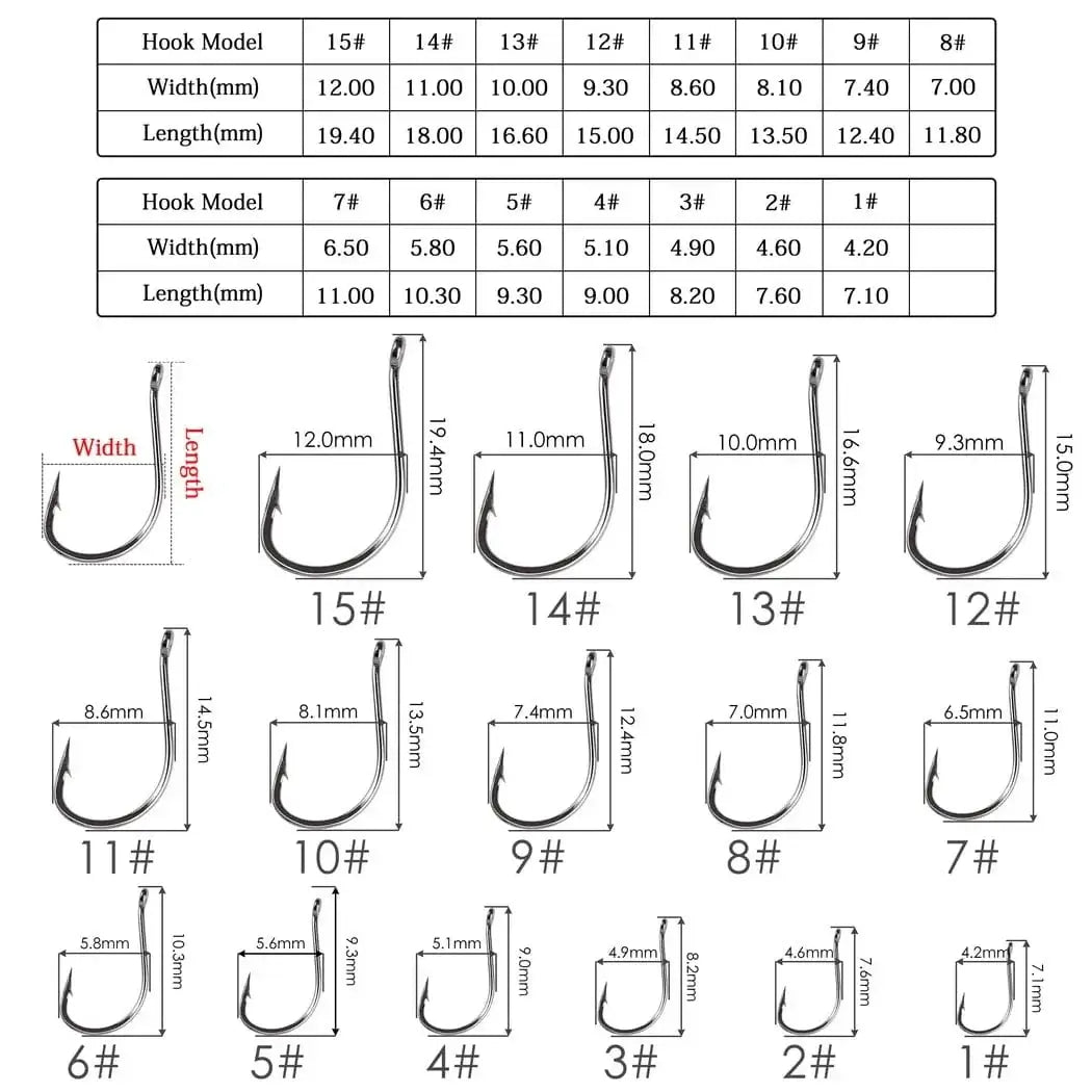 China Action Fishing Nets 100PCS/Box Fishing Hook Jig Head Fishing Hooks Freshwater Fishhook Carpfishing Pond Carpe Fish Tackle Accessories