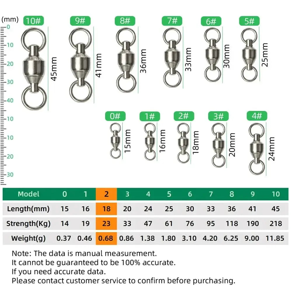 China Action Fishing Nets DNDYUJU 10 To 20pcs Stainless Steel Bearing Fishing Swivels Barrel Rolling Swivels Connector Fishing Accessories Tools Tackle