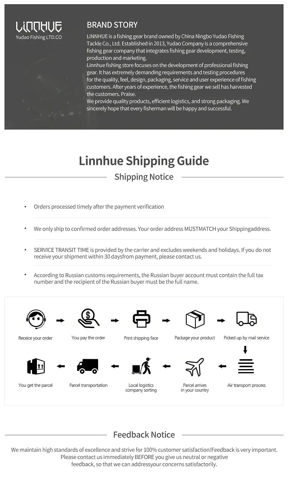 China Action Fishing Nets LINNHUE Fishing Reel HZ1000-7000 Max Drag 10kg Metal Spool Grip Spinning Reel For Carp Reel Fishing Accessories Pesca Bass Fish