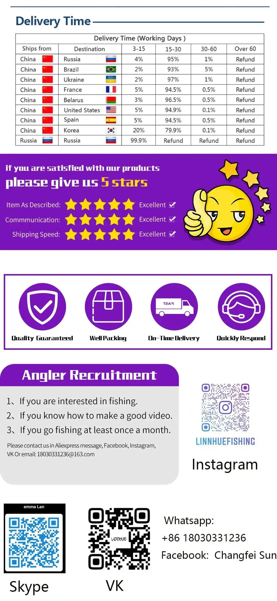 China Action Fishing Nets LINNHUE Fishing Reel HZ1000-7000 Max Drag 10kg Metal Spool Grip Spinning Reel For Carp Reel Fishing Accessories Pesca Bass Fish