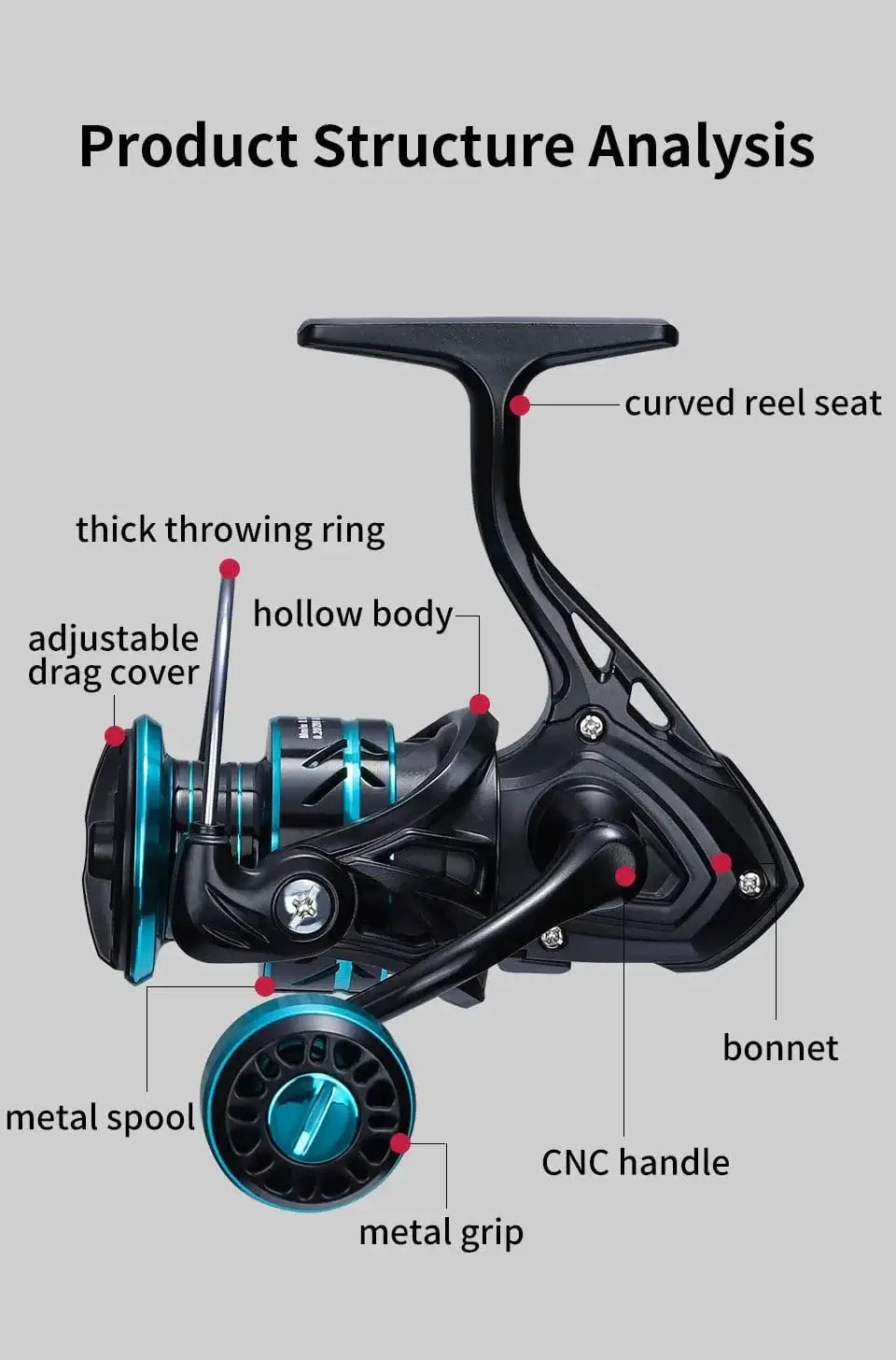 China Action Fishing Nets LINNHUE Fishing Reel HZ1000-7000 Max Drag 10kg Metal Spool Grip Spinning Reel For Carp Reel Fishing Accessories Pesca Bass Fish