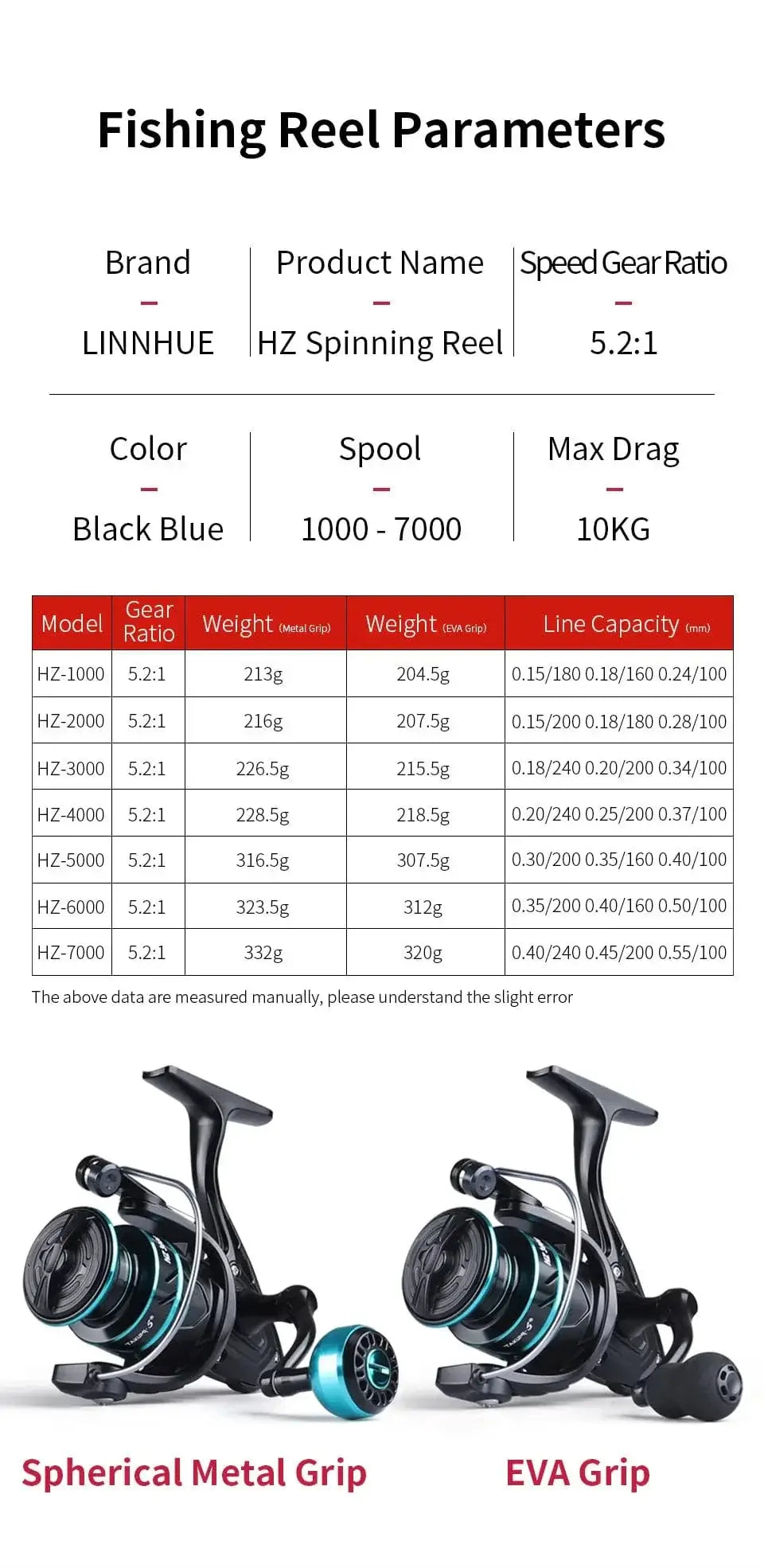 China Action Fishing Nets LINNHUE Fishing Reel HZ1000-7000 Max Drag 10kg Metal Spool Grip Spinning Reel For Carp Reel Fishing Accessories Pesca Bass Fish