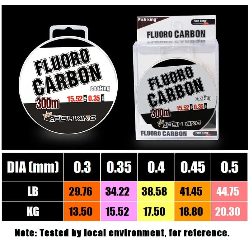 China China 0.3/0.35/0.4/0.45/0.5mm Fluoro Carbon Coating Monofilament Nylon Fishing Line Strong Sea Fishing Line Quality Fishing Tackle