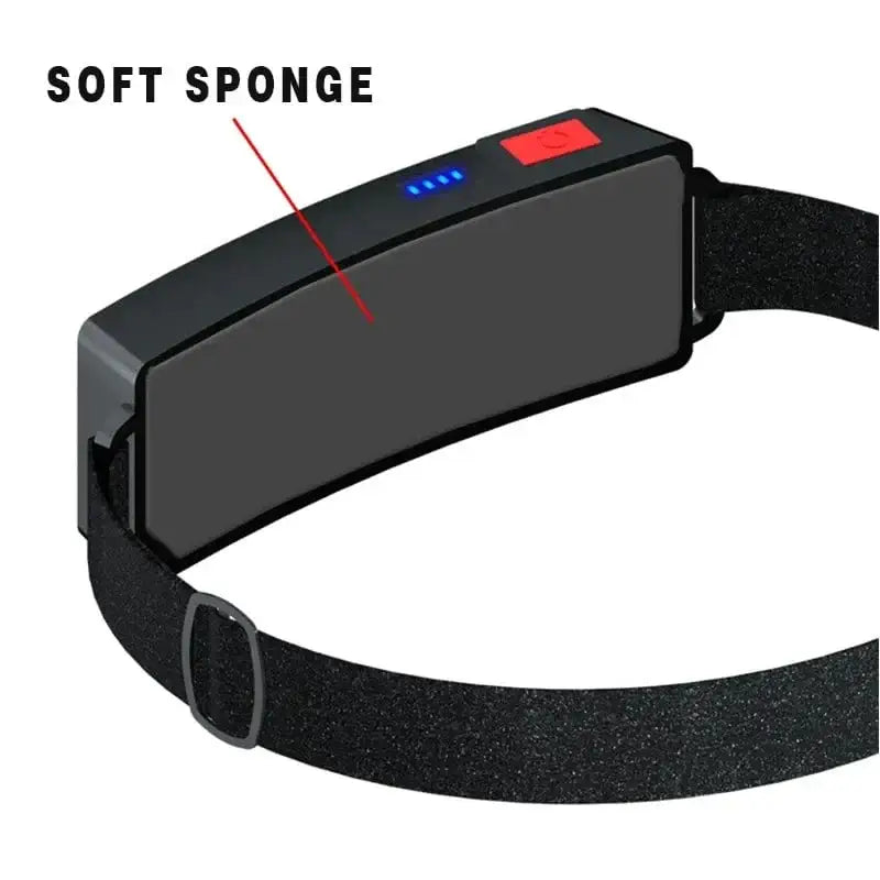 China China 1 Pc Strong Light High Brightness Cob Headlight Usb Charging Head Mounted Night Fishing Light Outdoor Cycling Floodlight