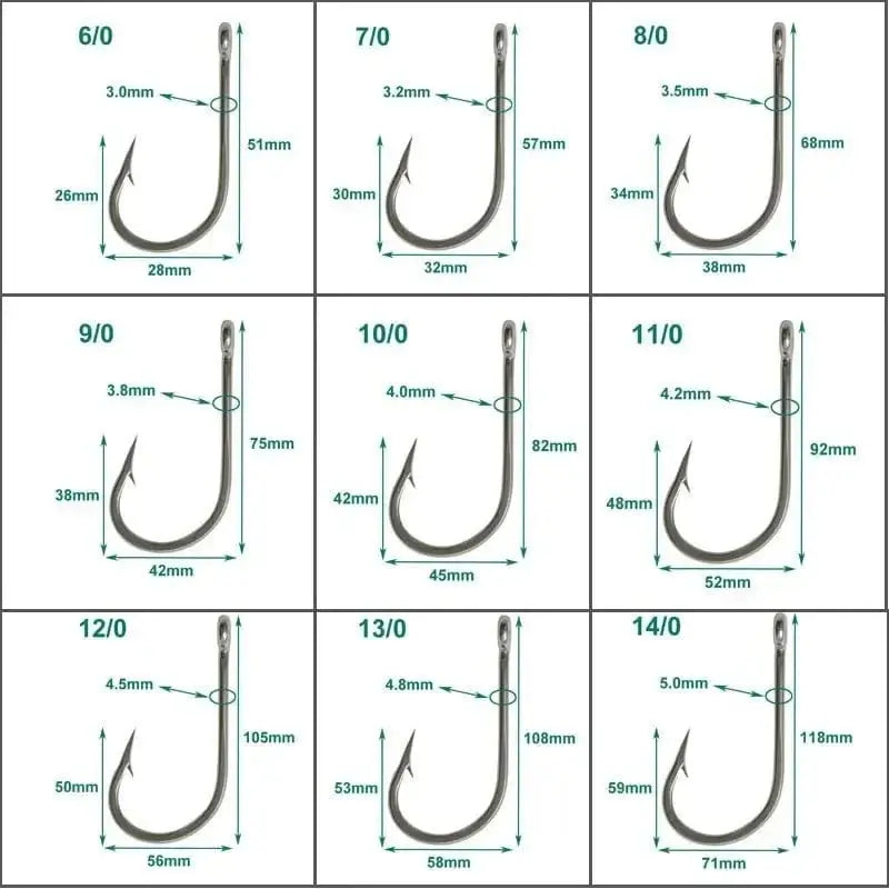 China China 10pcs/lot Size 6/0 7/0 8/0 9/0 10/0 11/0 12/0 13/0 14/0 Stainless Steel Big Game Fishing Hook 7691 Southern Tuna Fishing Hook