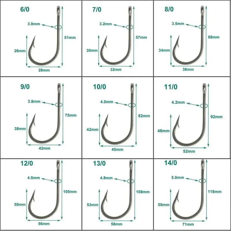 China China 10pcs/lot Size 6/0 7/0 8/0 9/0 10/0 11/0 12/0 13/0 14/0 Stainless Steel Big Game Fishing Hook 7691 Southern Tuna Fishing Hook