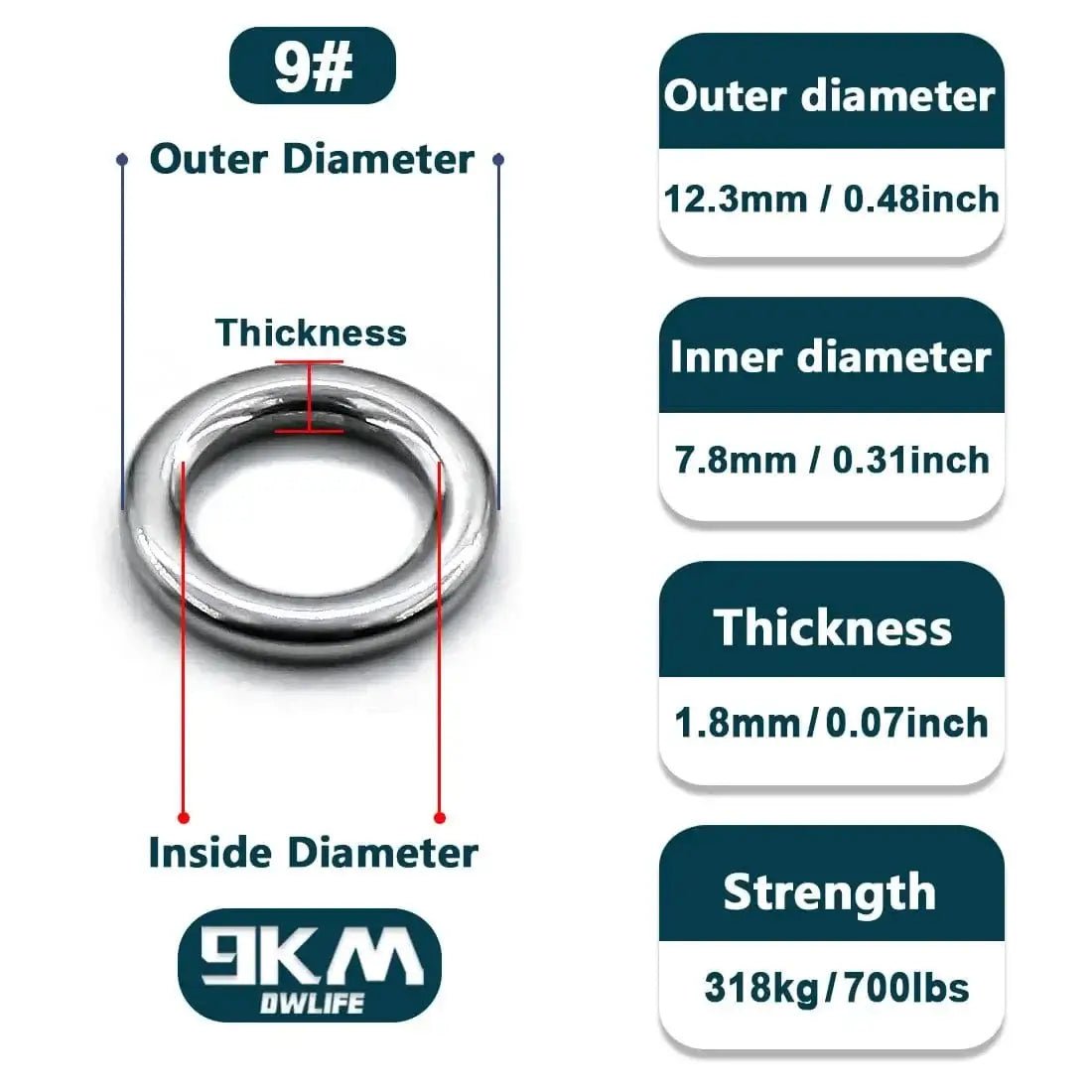 China China 12.3mm 7.8mm 318kg 9 / 50 Pcs Fishing Solid Ring 20~100Pcs Fishing Lure Connectors Stainless Steel Snap Fishing Accessories Solid Ring Saltwater Tackle Chrome