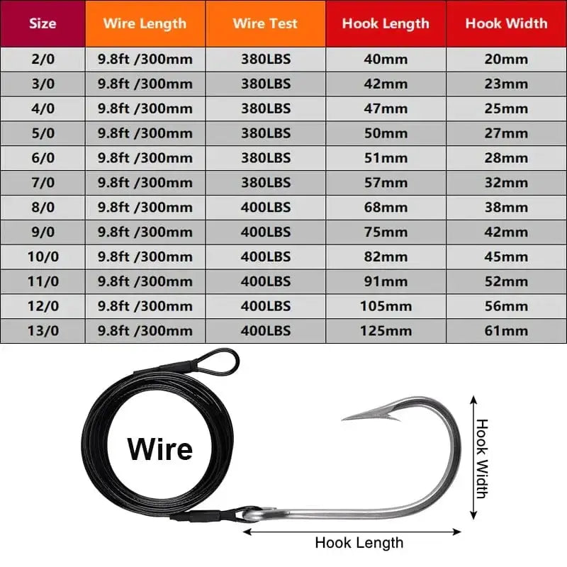China China 1pcs Big Game Shark Fishing Hooks with 9.8ft Nylon Coated Cable Leader(380-400LB) Deep Sea Hook Saltwater Fishhooks