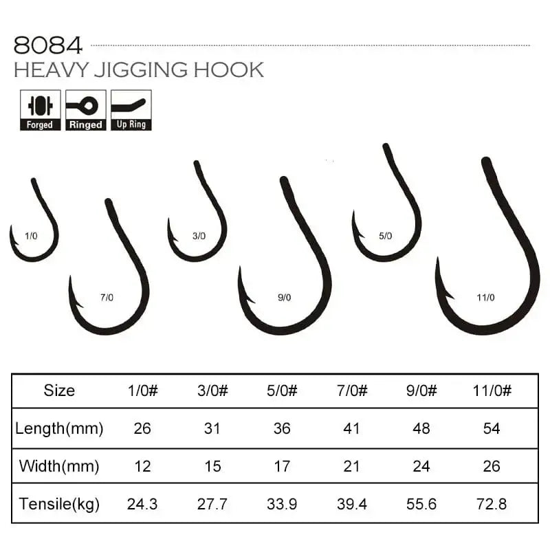 China China 8084 Bulk Fishing Hooks 4x Strengthened Sea Fishing Tippet Hooks Single Hook Barbed with Ring Deep Sea Big Game Hooks Wholesale